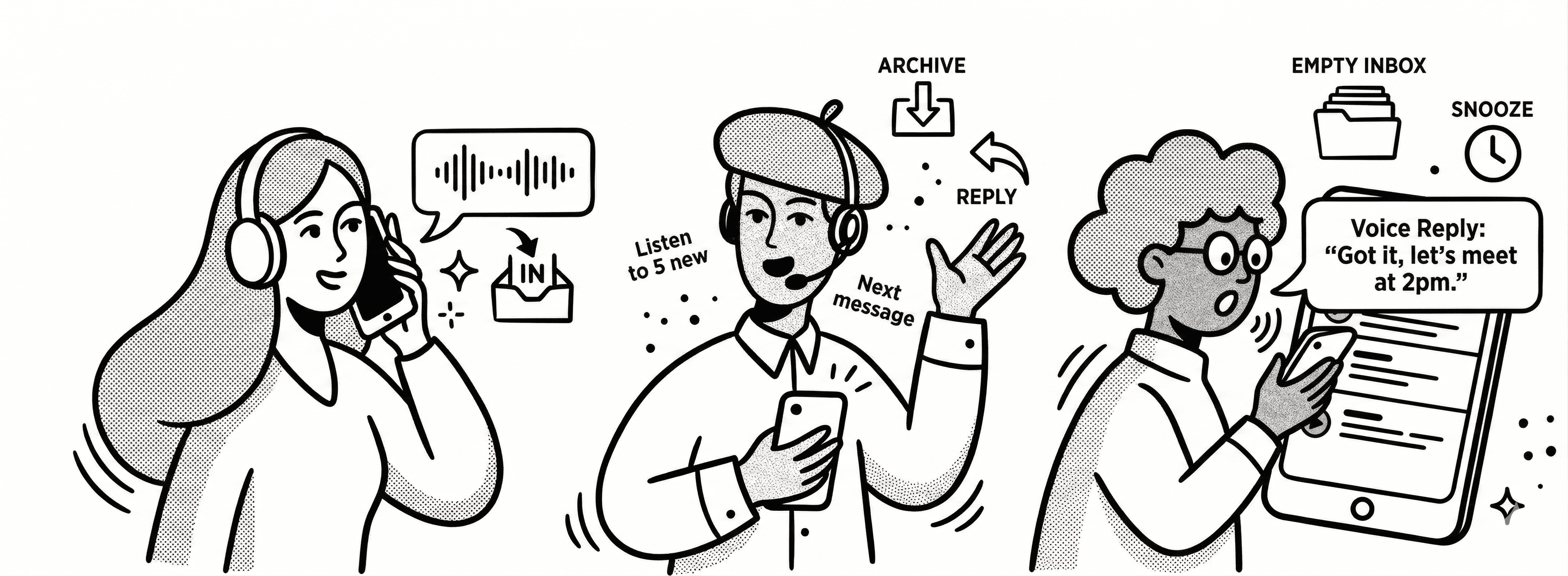 VoiceCC workflow illustration